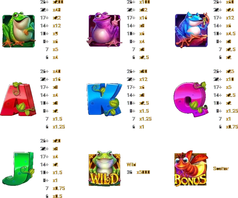 สล็อตออนไลน์ > pg888th pg slot, pgslot ส,ล็อต pg, pg888th, pg เว็บ ตรง,betflix1150,เว็บ สล็อต pg,pg slot game,ทาง เข้า pg slot