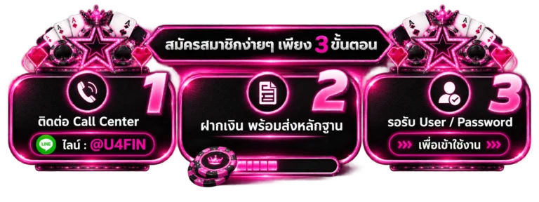 สมัคร ufabet